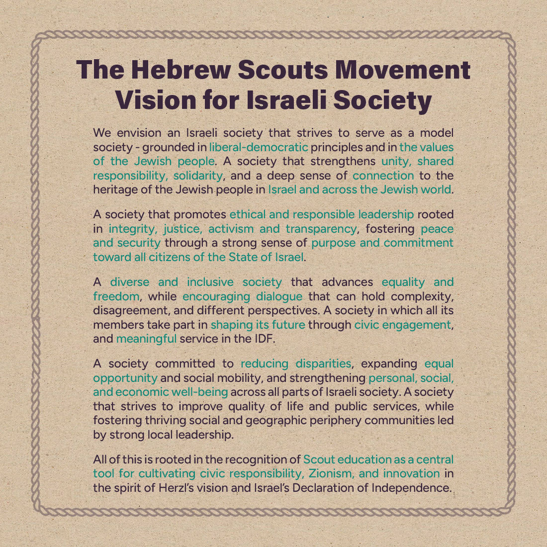 Our Vision for Israeli Society